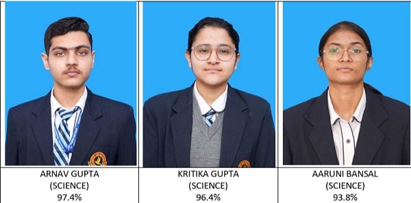 एपीजे स्कूल के विद्यार्थियों ने 12वीं बोर्ड की परीक्षा में लहराया सफलता का परचम